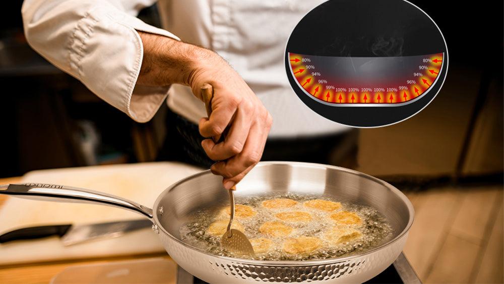 How to Properly Cook with Stainless Steel - IMARKU