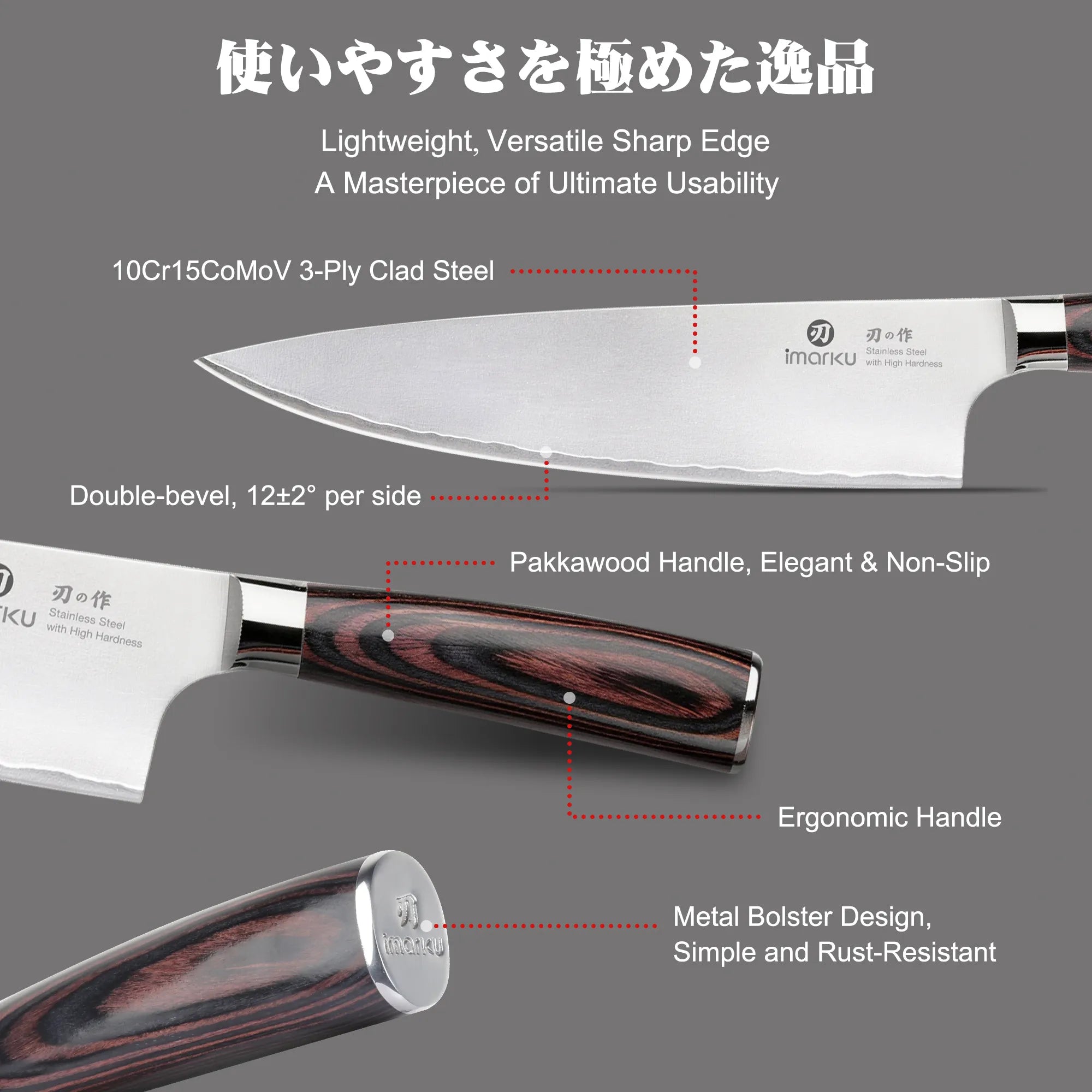 8.5" Stainless Steel Japanese Chef Knife with Ultra-Sharp Composite Blade