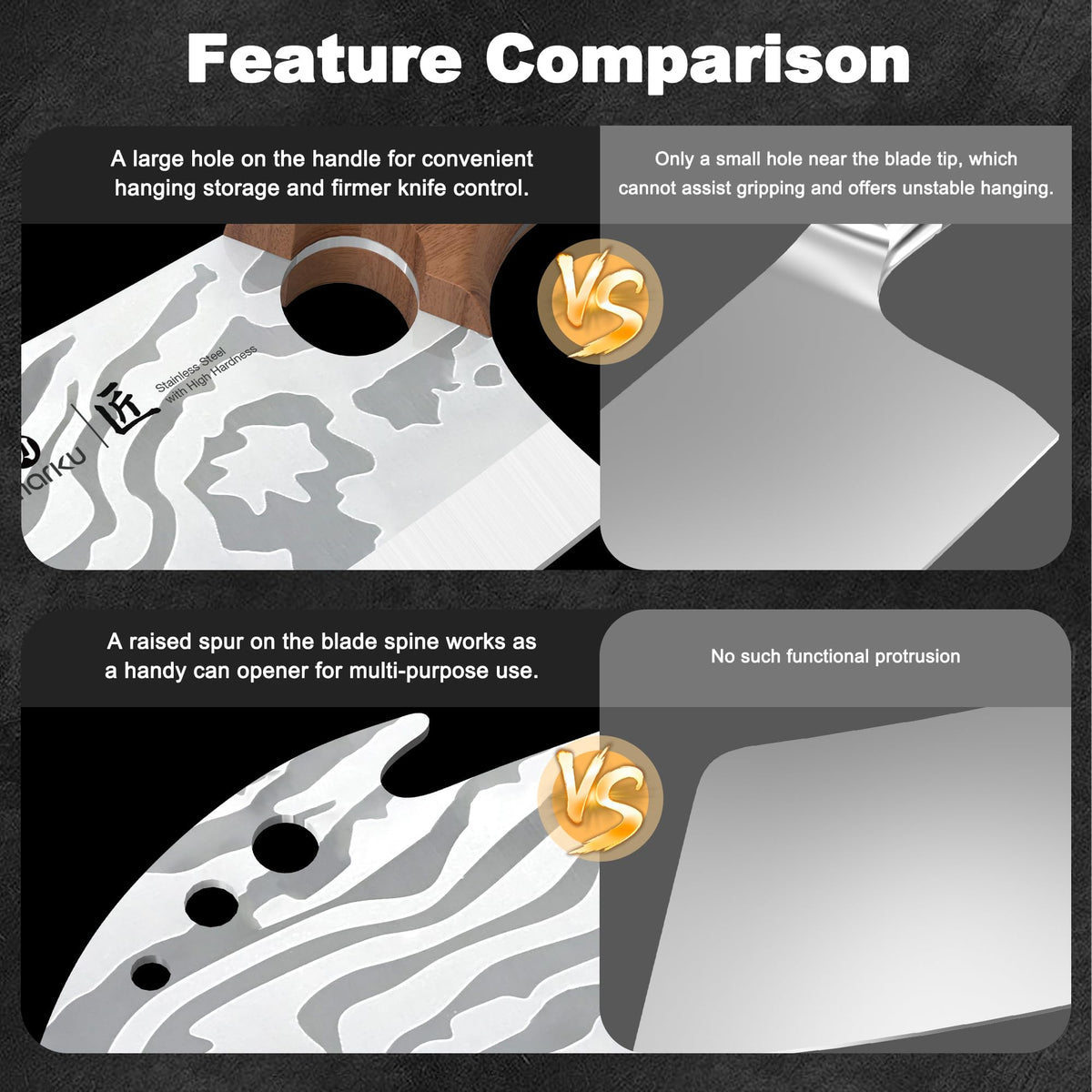 7.5 Inch Meat Cleaver, High Carbon Stainless Steel Butcher Knife for Bones, Ribs & Vegetables