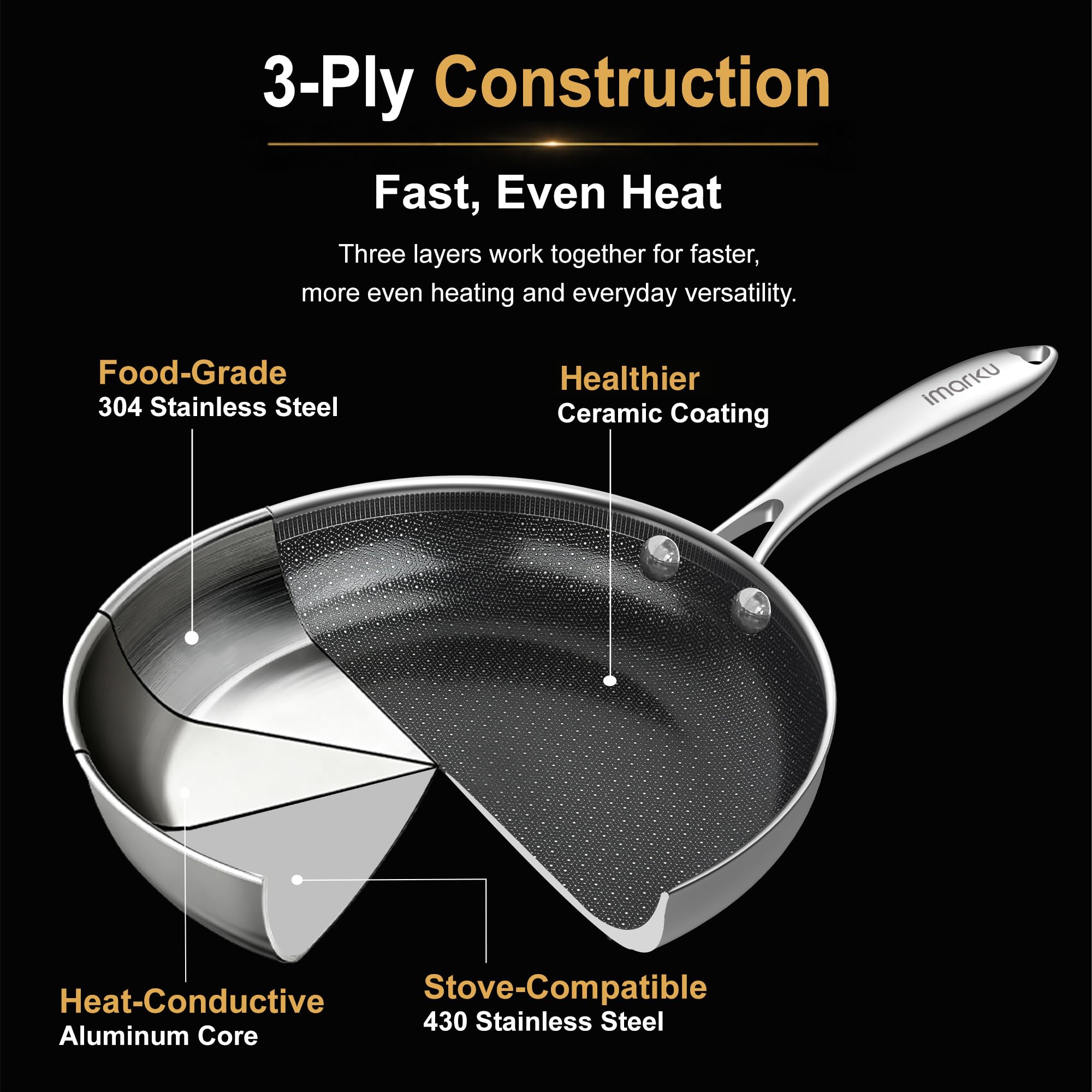 Hybrid Stainless Steel Non Stick Frying Pan 8" 10“ & 12" with Honeycomb Ceramic Surface