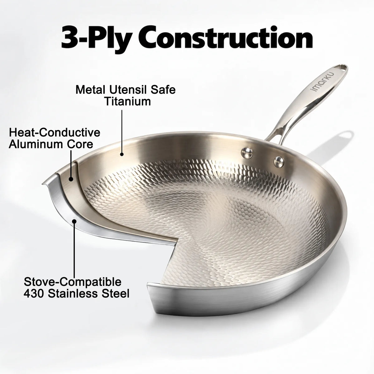 3 PC Titanium Nonstick Tri-Ply Frying Pan with Lids, 8, 10 & 12 Inch