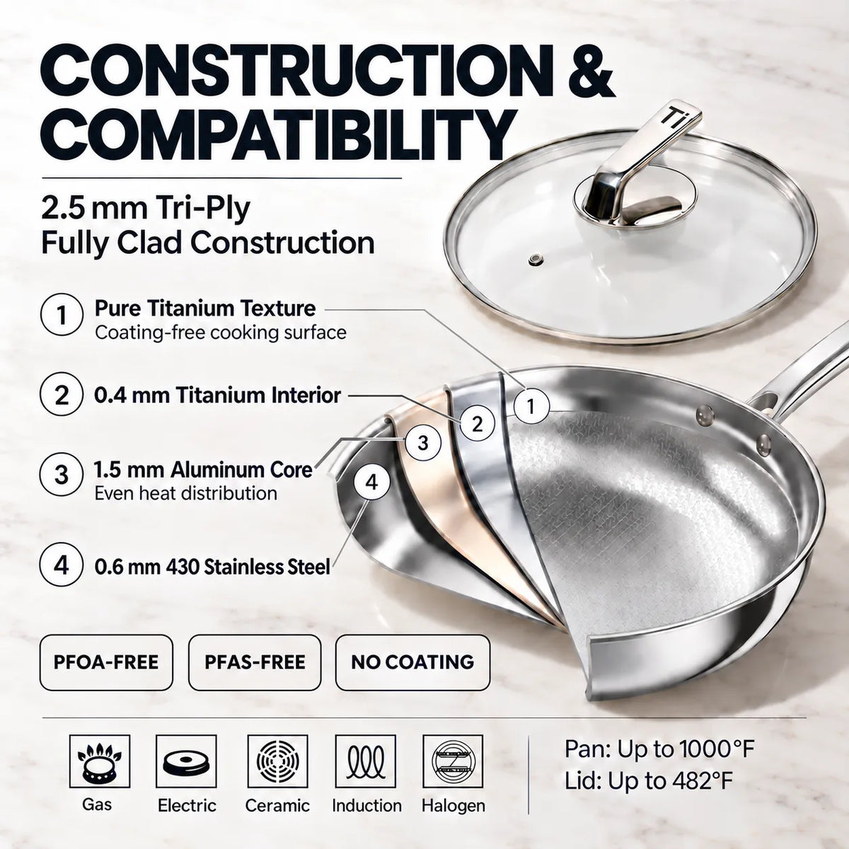 Imarku Titanium Nonstick Frying Pans with Lids | 8", 10", 12"