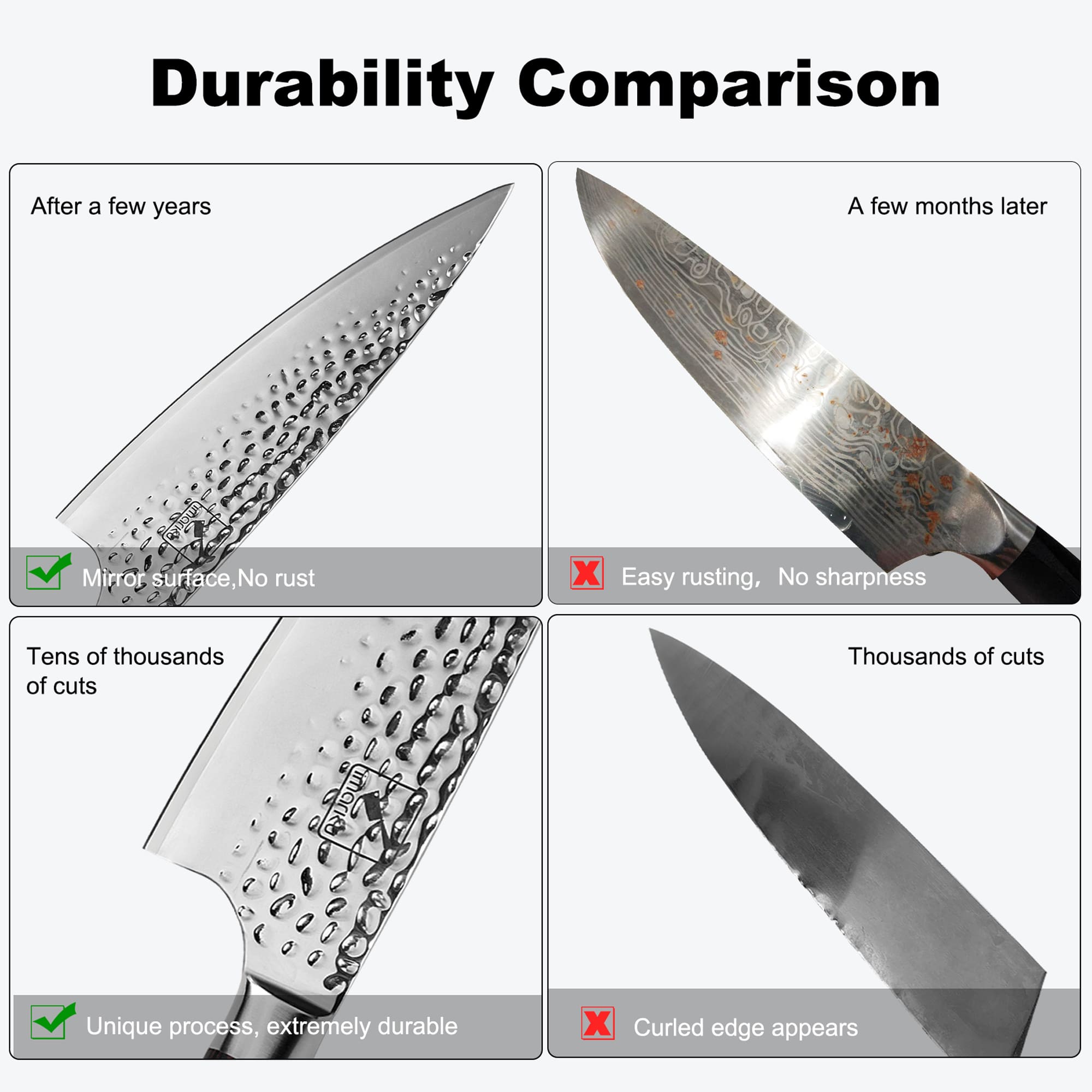 best chef knife in the world