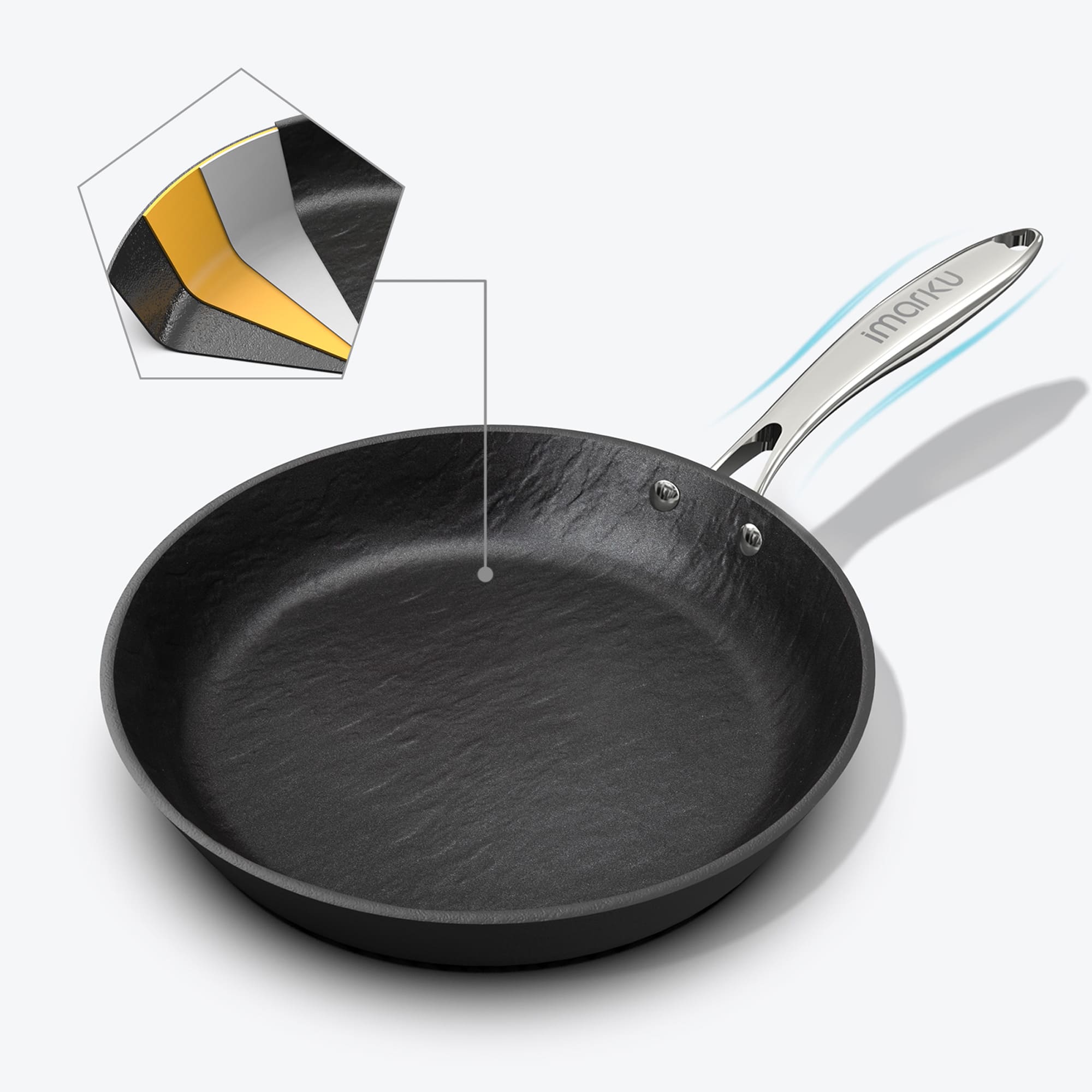 best nonstick cookware