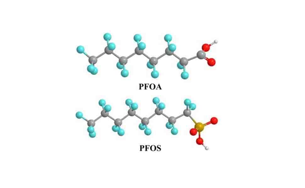 What_Is PFOA and What Does It Have to Do With Cooking - IMARKU