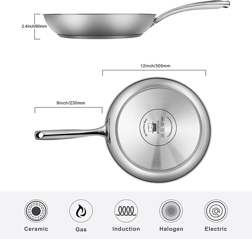 Cookware Materials 101 - IMARKU