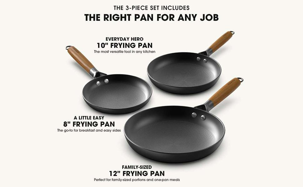 An In-Depth Look at the Imarku Cast Iron Honeycomb Nonstick Pan Set - IMARKU