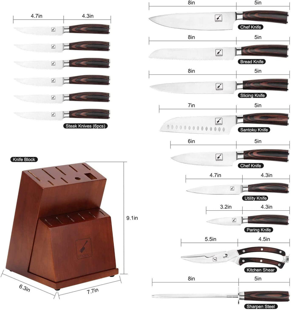 How to Choose The Best Kitchen Knife Sets - IMARKU