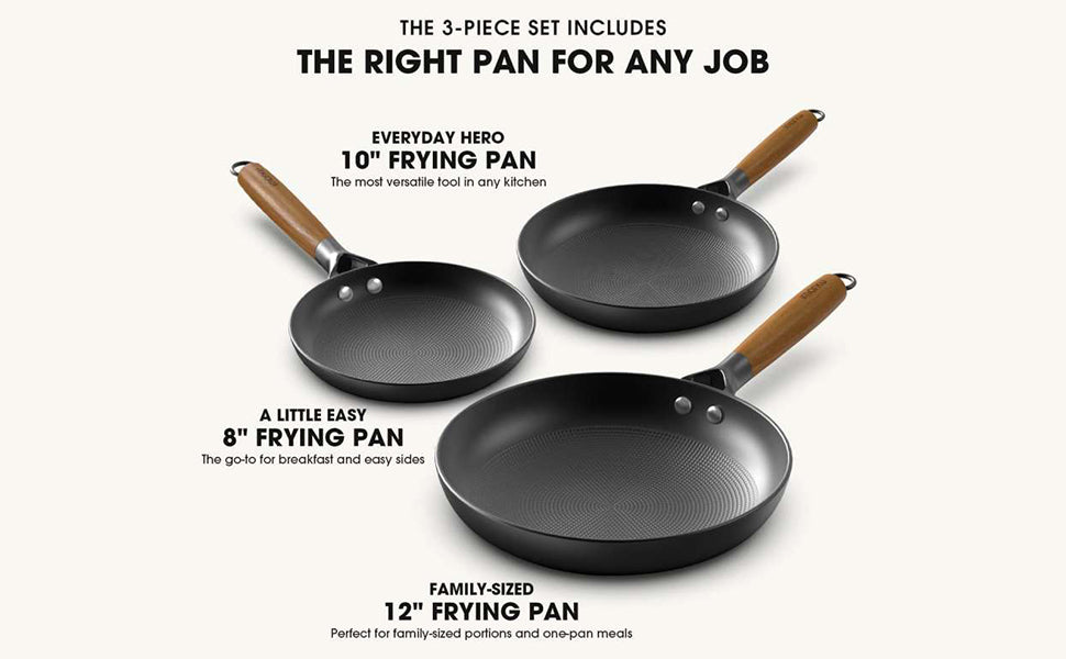 An In-Depth Look at the Imarku Cast Iron Honeycomb Nonstick Pan Set