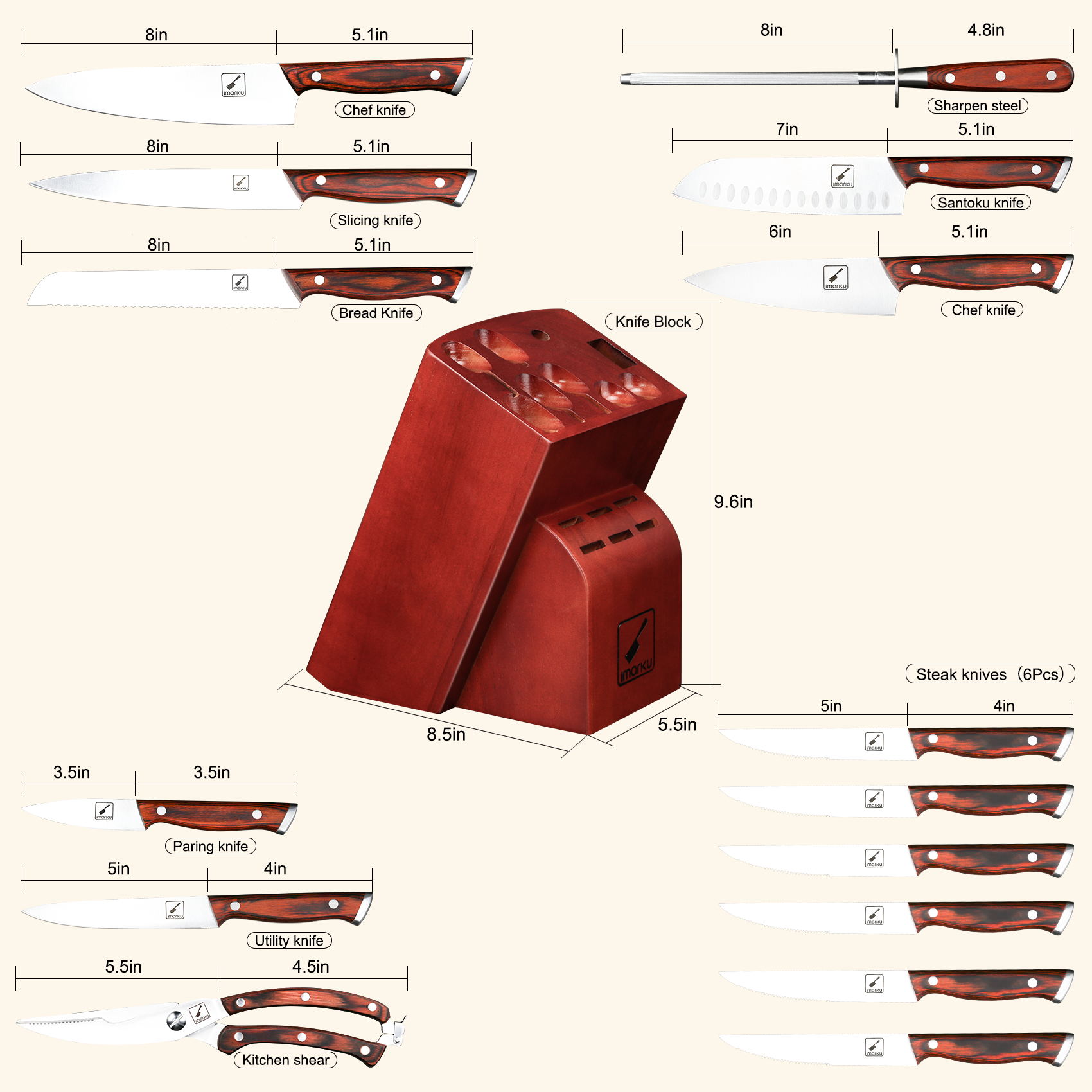 The Japanese Knife Set - IMARKU