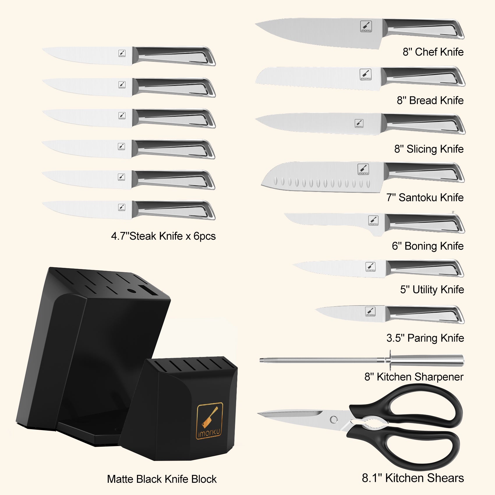 Il set di coltelli con ceppo