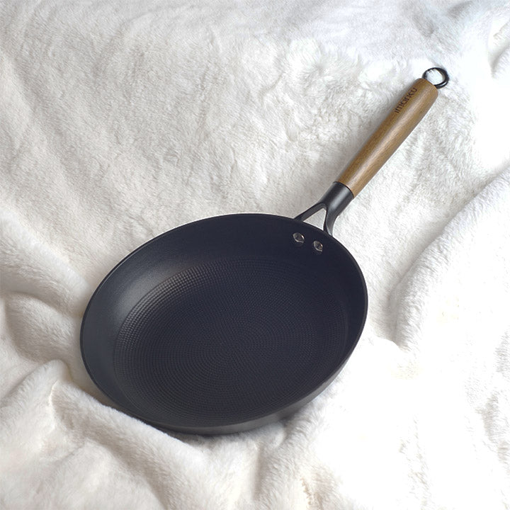 Nonstick Fry Pan Set - IMARKU