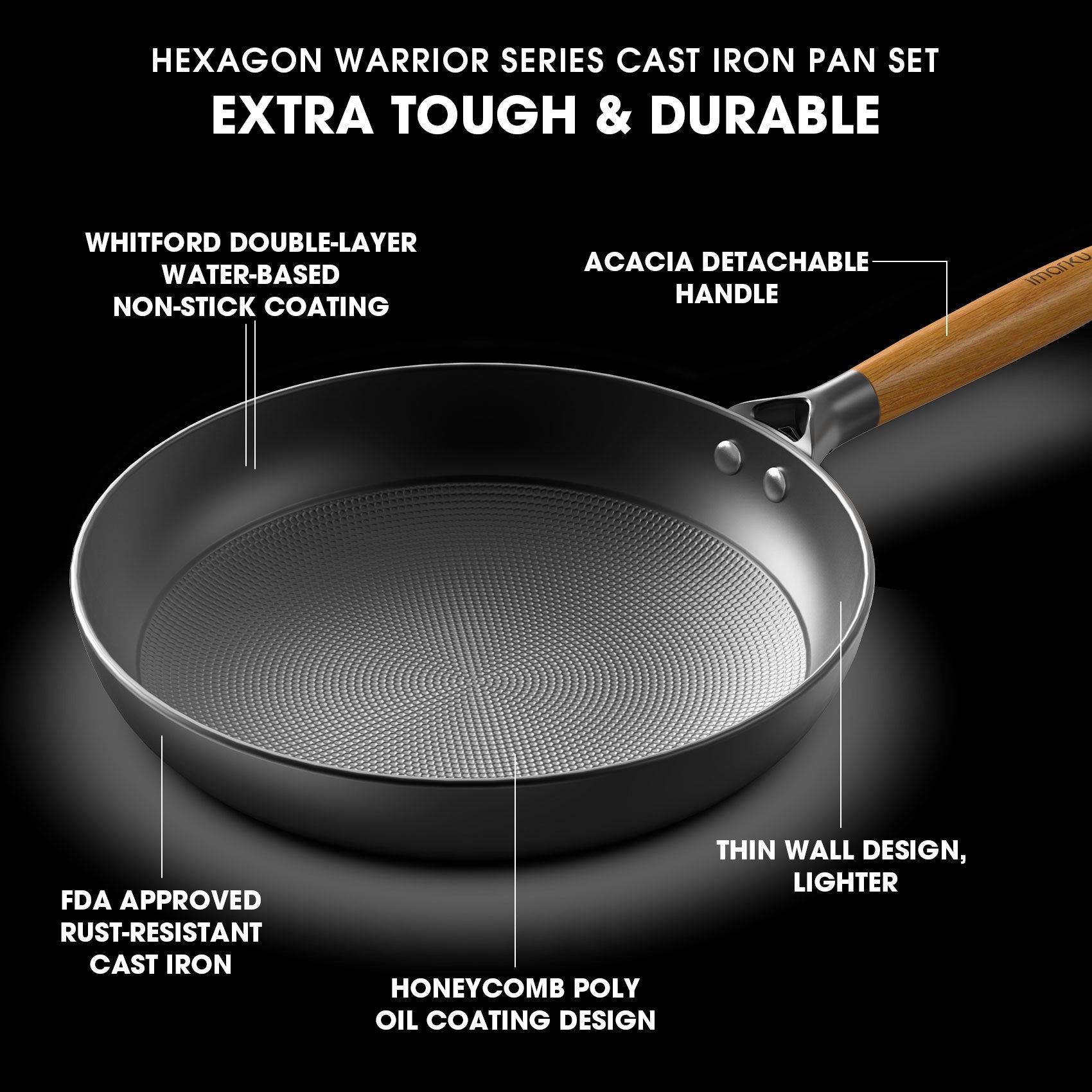 Non-stick Frying Pan Set  8", 10" & 12"