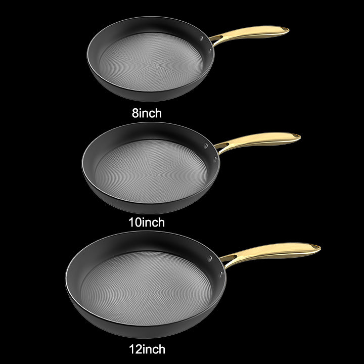 Nonstick Frying Pan Set 8", 10" & 12"