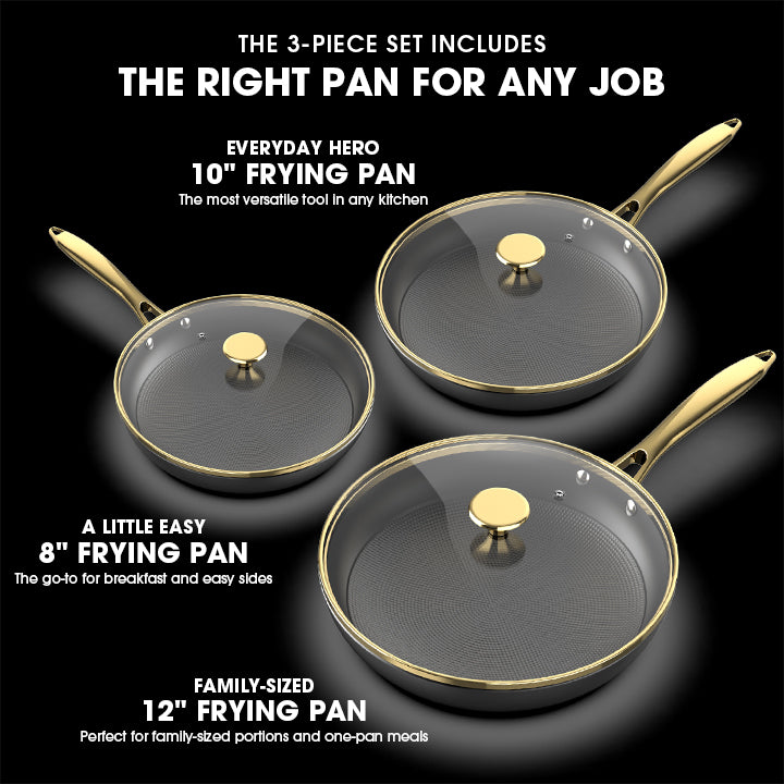 Nonstick Frying Pans Set with Glass Lids