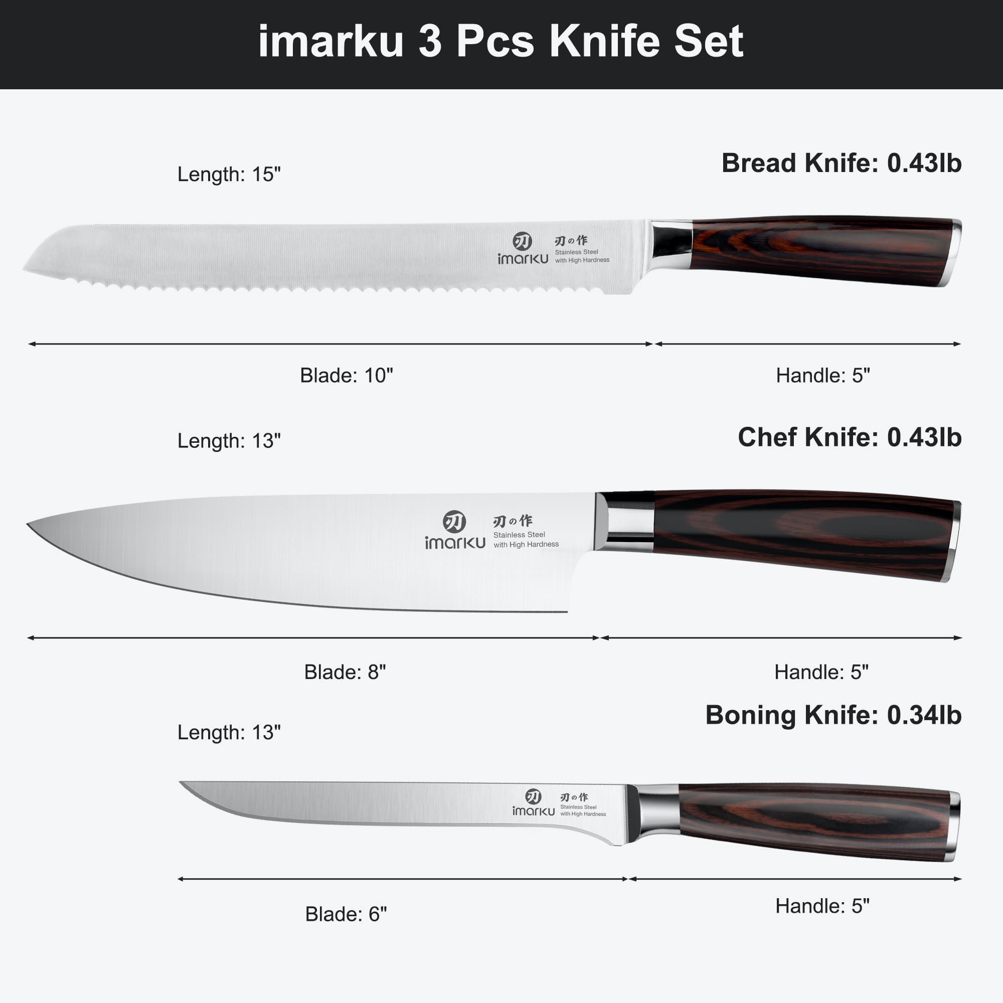 imarku 3 pcs knife set_p33#knife set type_specialty knife set