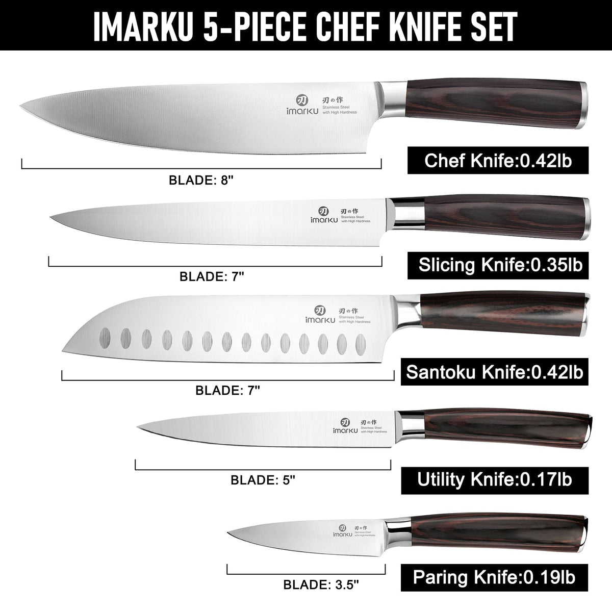 imarku 5-Piece Japanese Kitchen Knife Set, Chef, Santoku, Slicing, Utility & Paring Knives with Giftbox