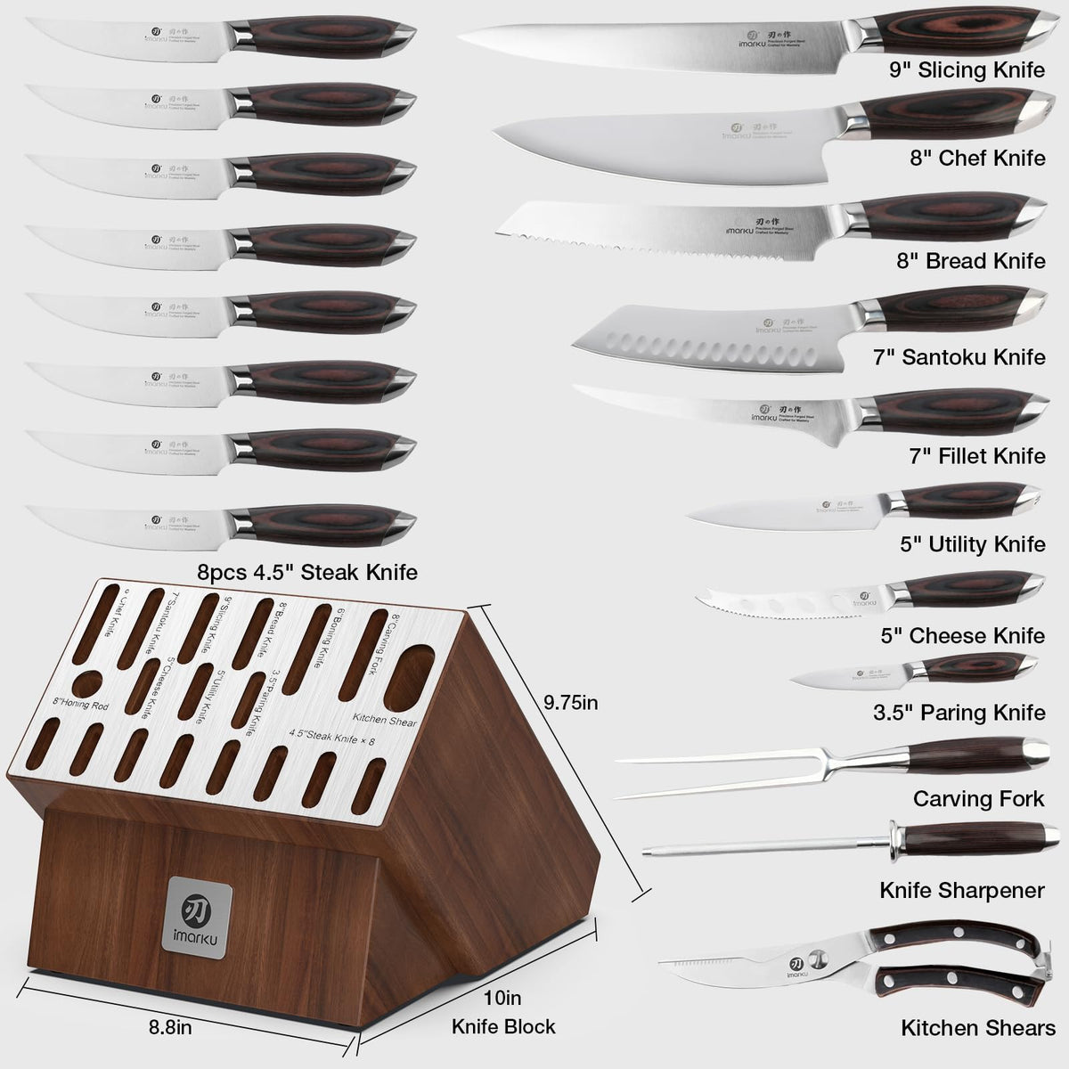 Imarku 20 piece knife set specification chart with steak knives, sharpener and shears