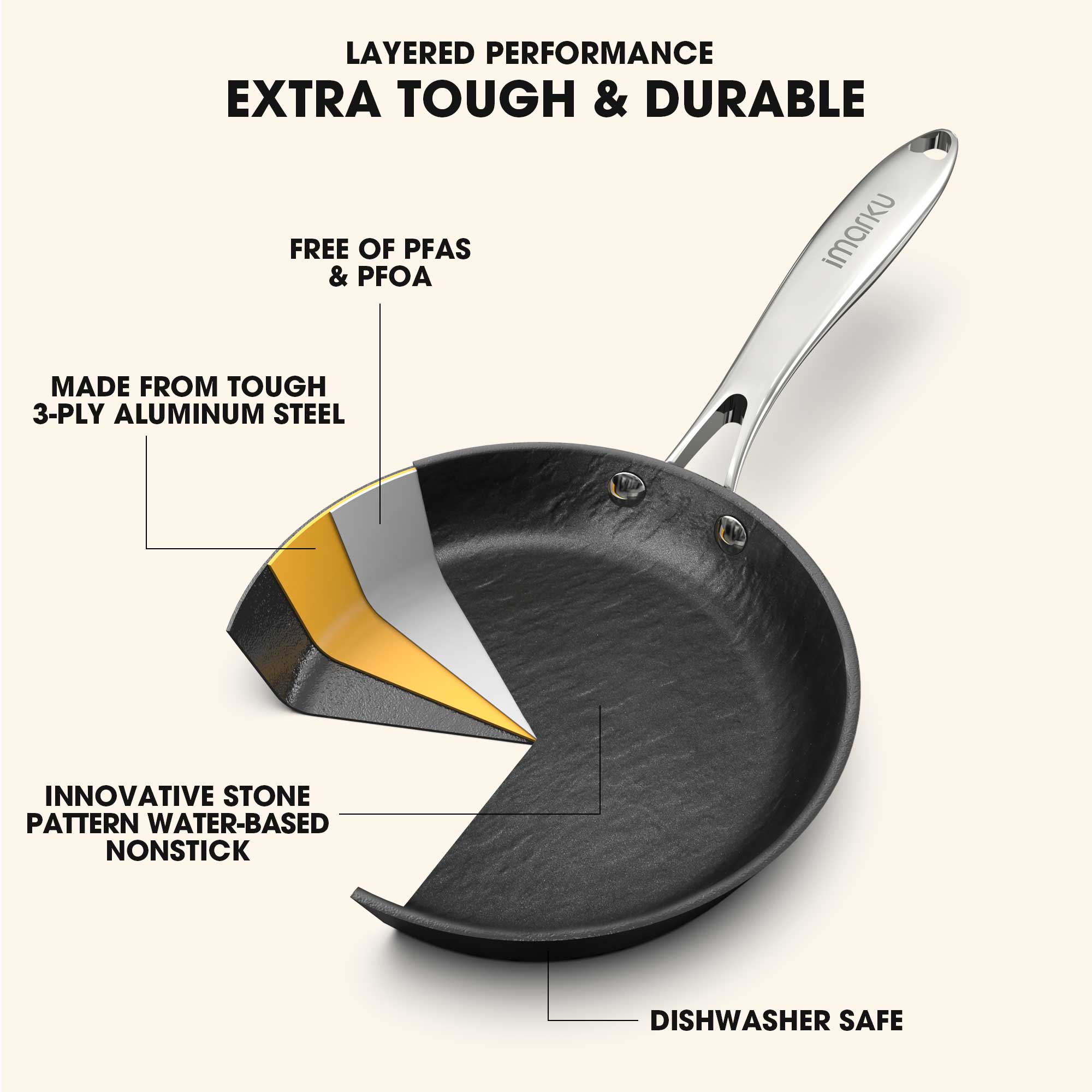 imarku Non stick Frying Pans, Long Lasting 10 Inch Frying Pan, Professional  Nonstick Frying Pan Cast Iron Skillet with Stay Cool Handle, Easy Clean