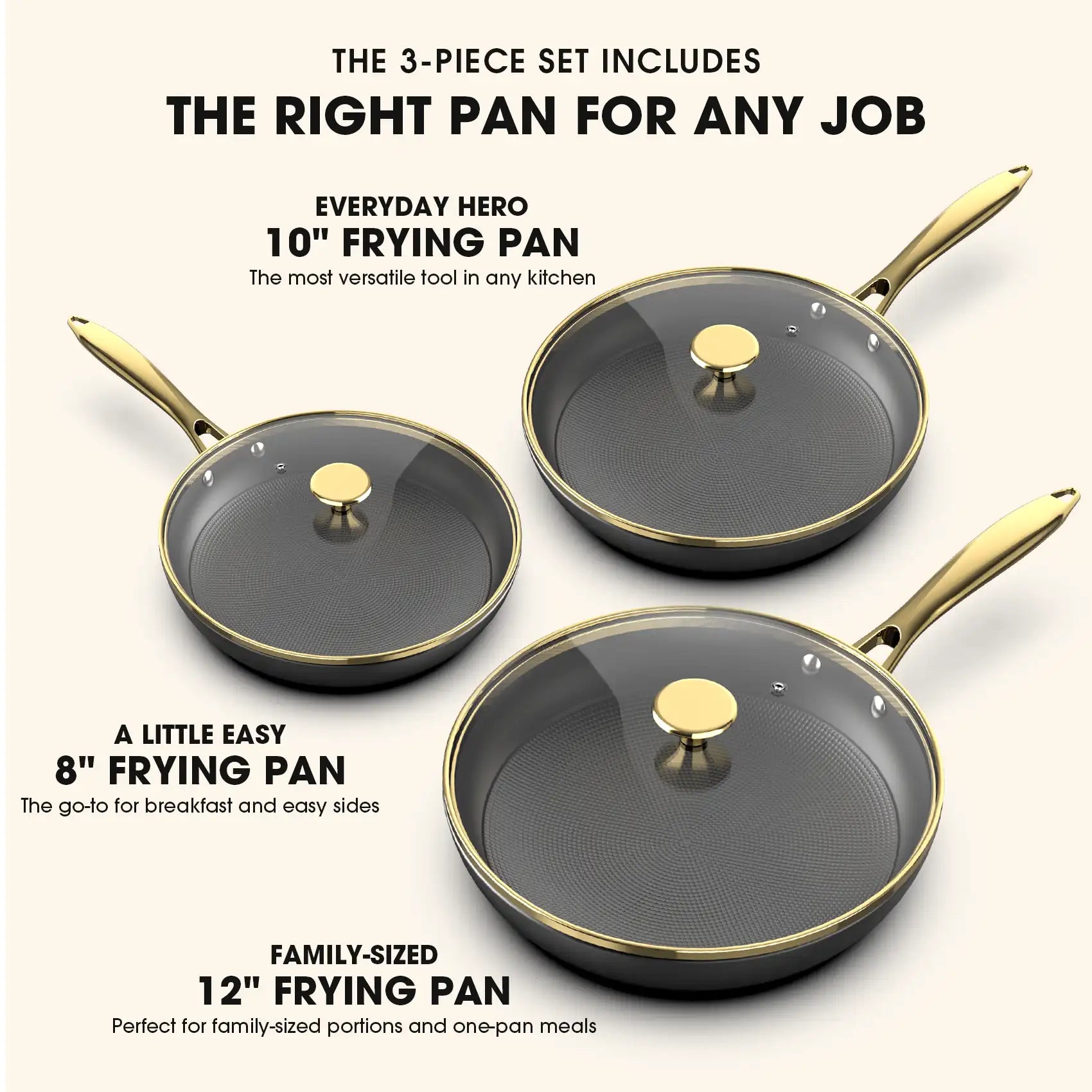 Nonstick Frying Pans Set with Glass Lids