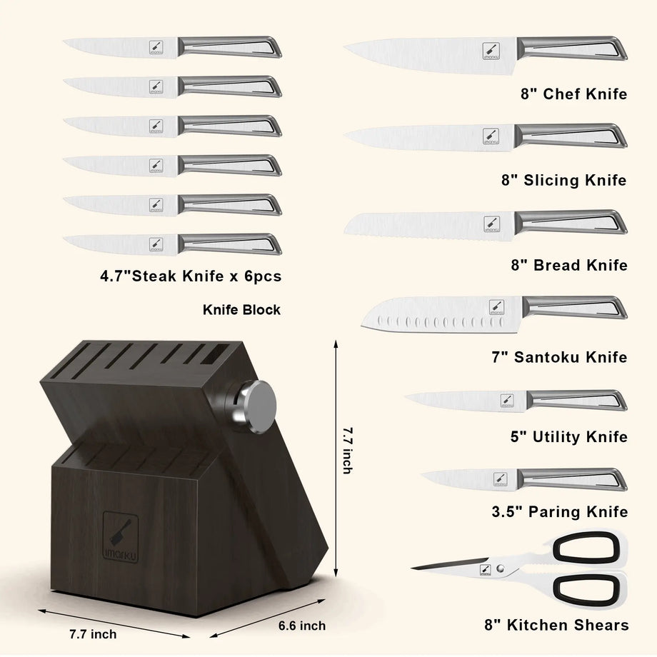 The Ultimate Guide to Use and Care for a Meat Knife - IMARKU