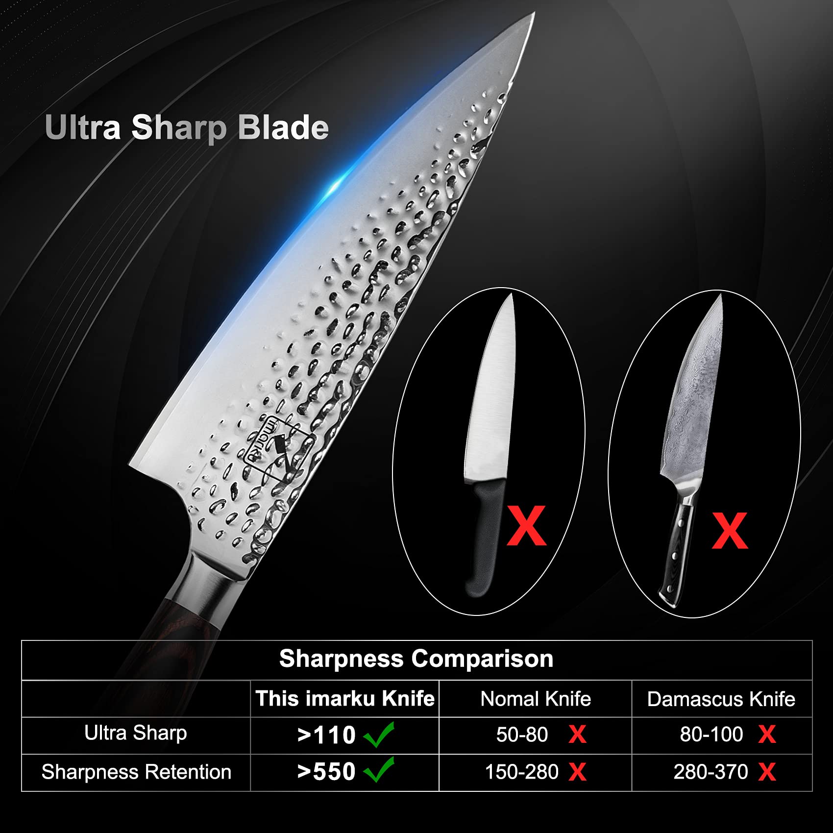 ultra-sharp damascus knife