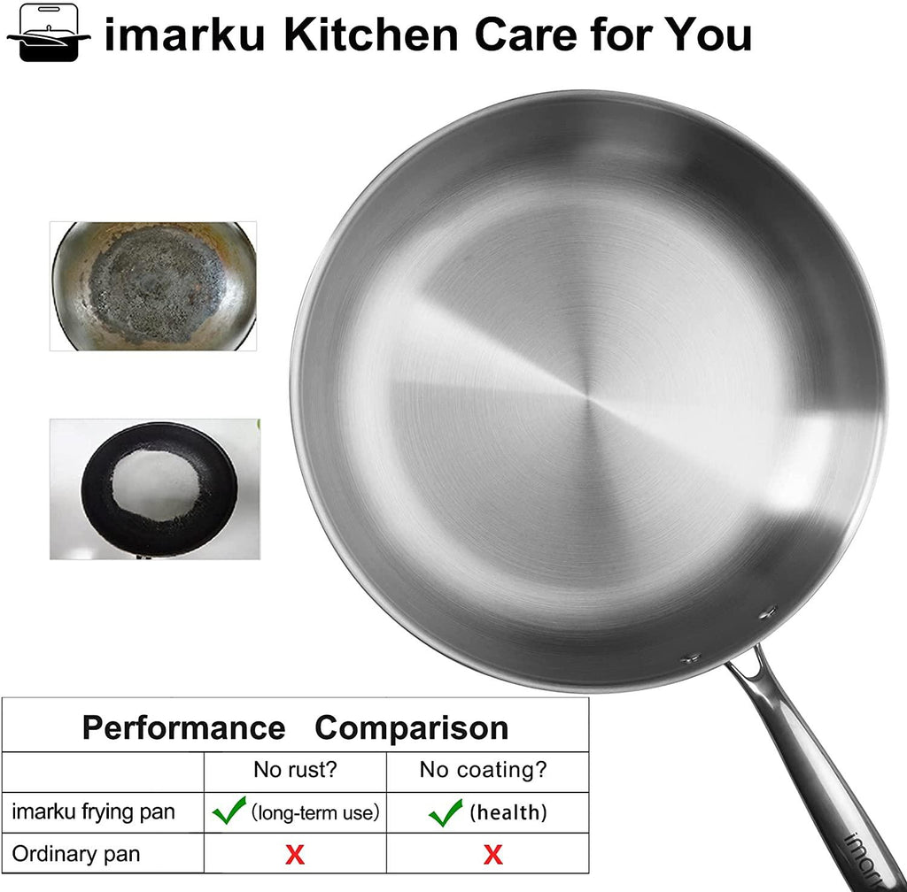 12" Hammered Stainless Clad Frying Pan | imarku - IMARKU